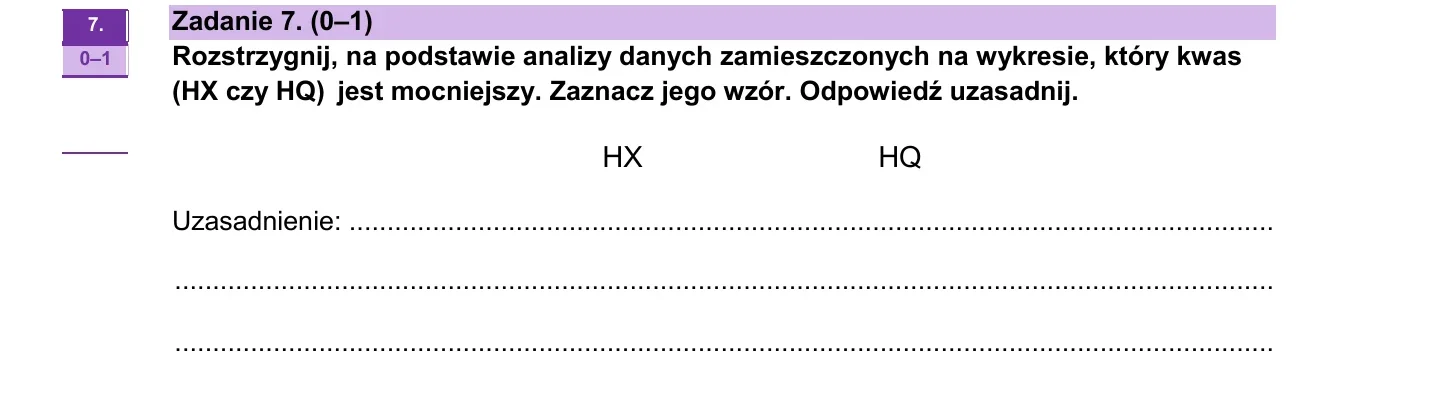 Zadanie 7 - chemia 2023 PR