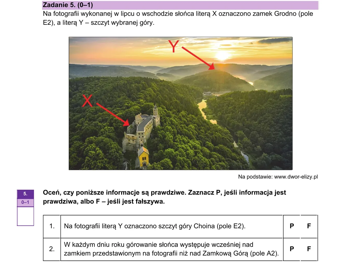 Fotografia z lipca o wschodzie słońca — zamek Grodno (X) i szczyt góry (Y)