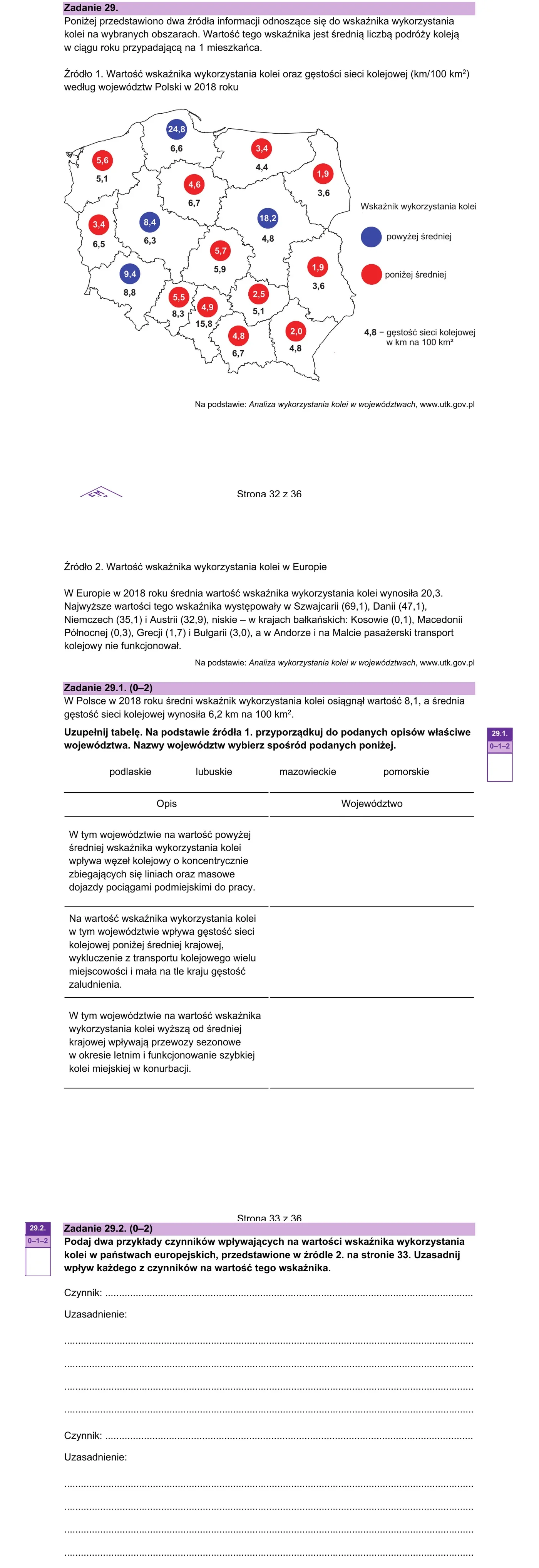 Mapa wskaźnika wykorzystania kolei i gęstości sieci kolejowej w województwach Polski 2018