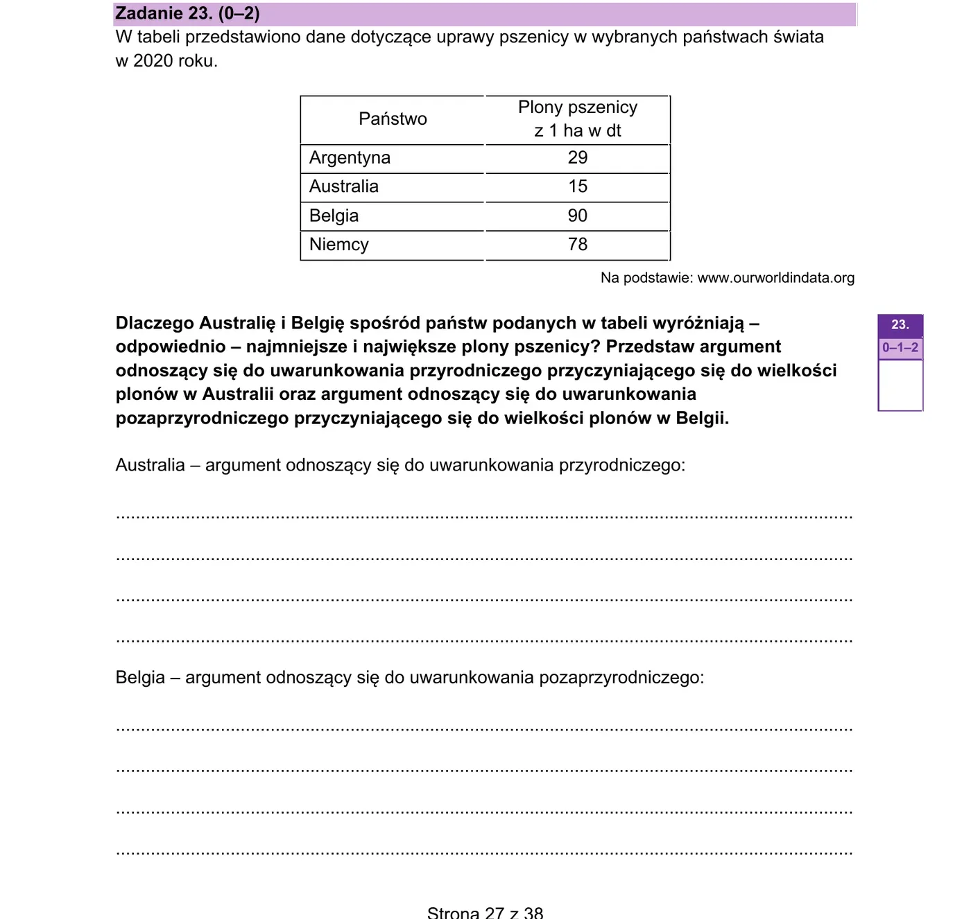 Tabela plonów pszenicy 2020: Argentyna 29, Australia 15, Belgia 90, Niemcy 78 dt/ha