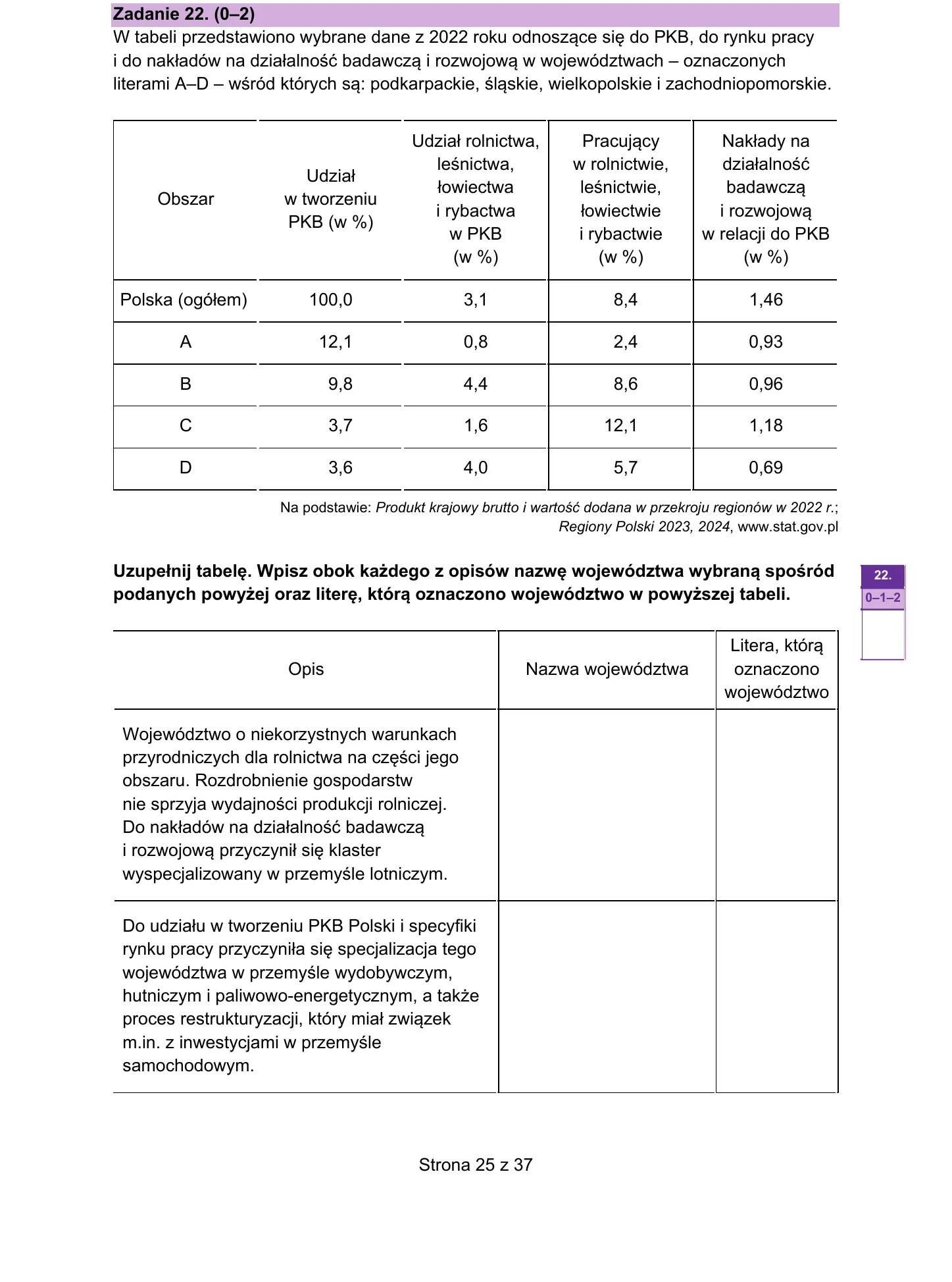 Zadanie 22 — geografia 2026, poziom rozszerzony, arkusz CKE
