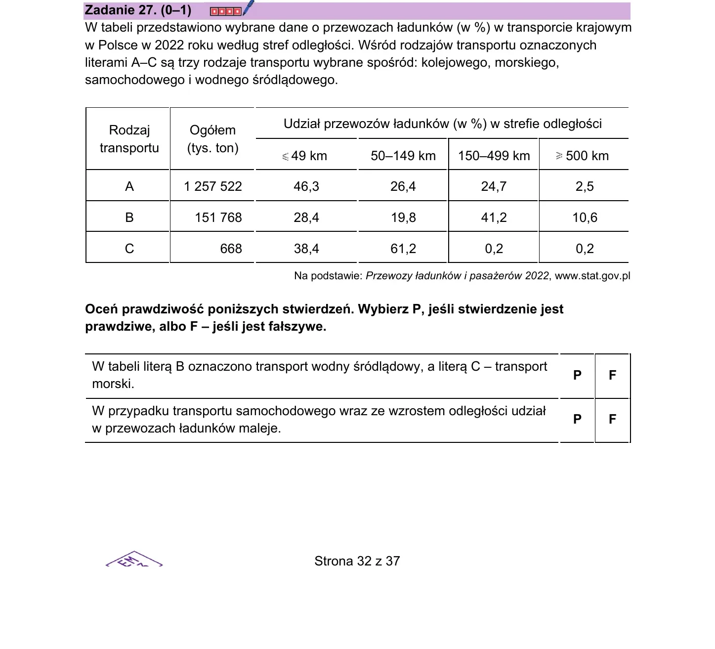 Zadanie 27 — geografia 2026, poziom rozszerzony, arkusz CKE
