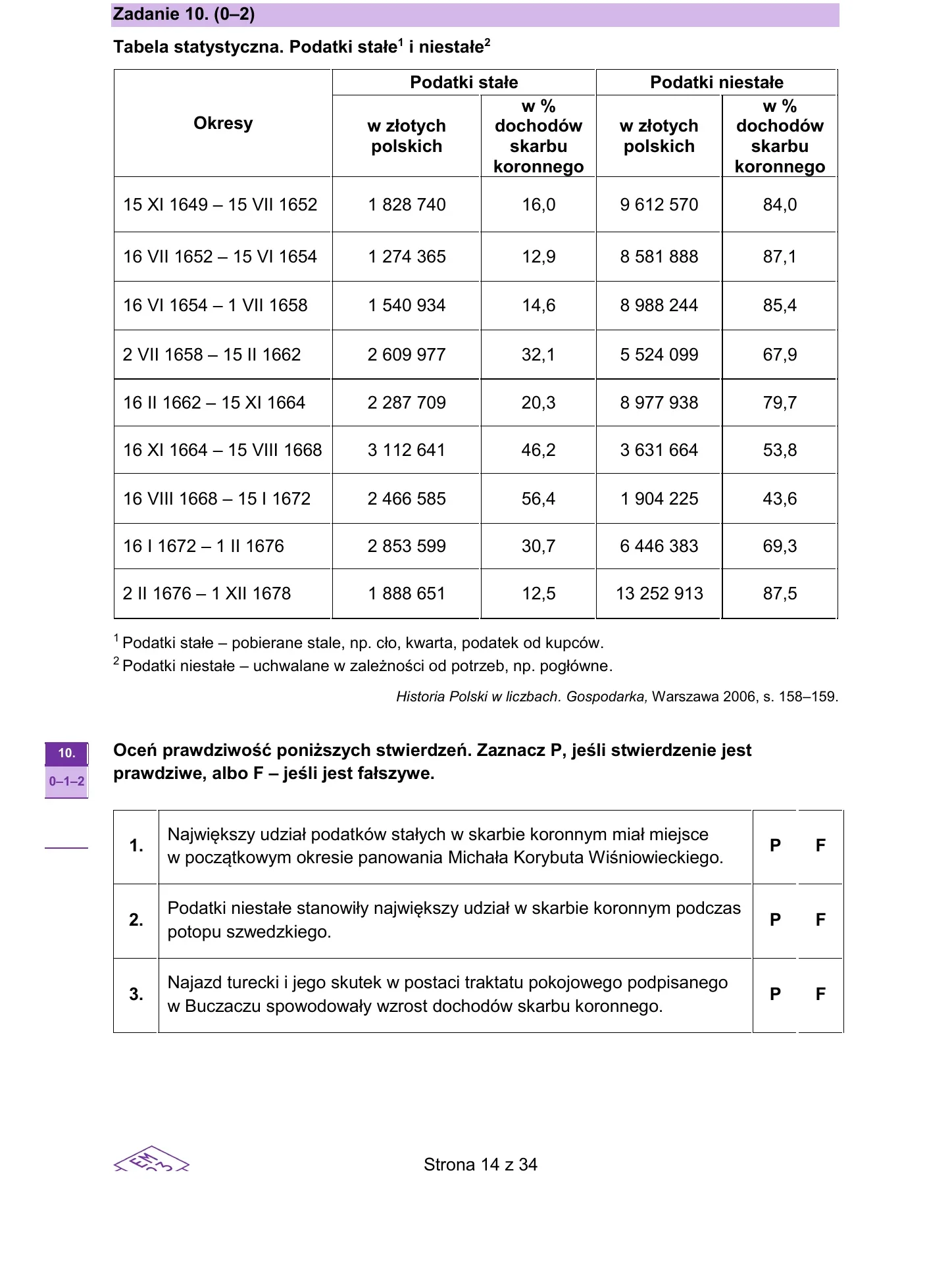 Zadanie 10 - historia 2023 PR