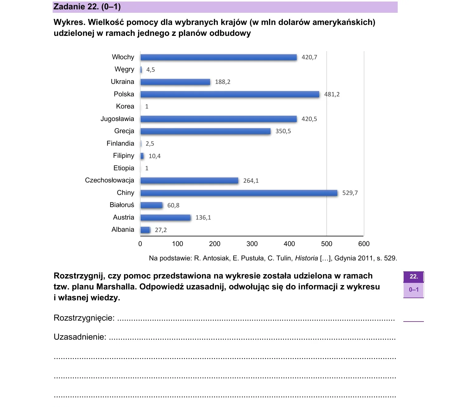Zadanie 22 — historia 2026, poziom rozszerzony, arkusz CKE