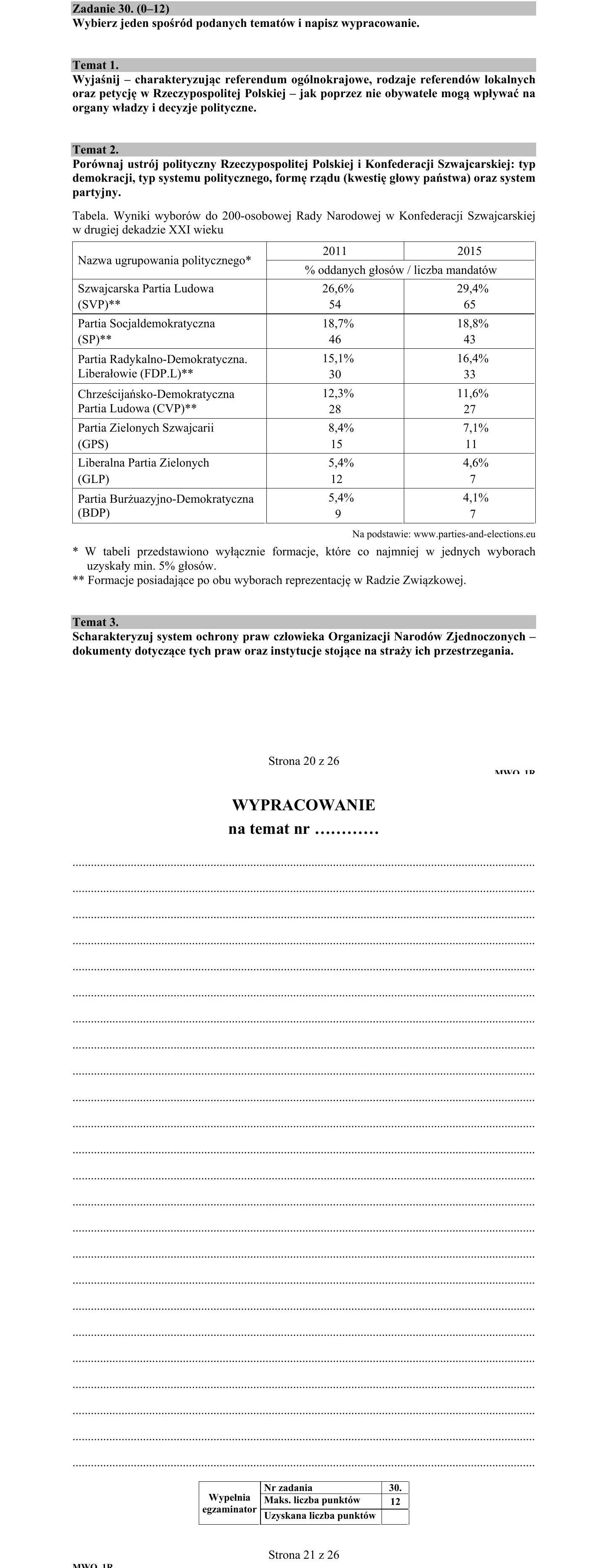 Zadanie 30 - Wypracowanie WOS 2018 PR