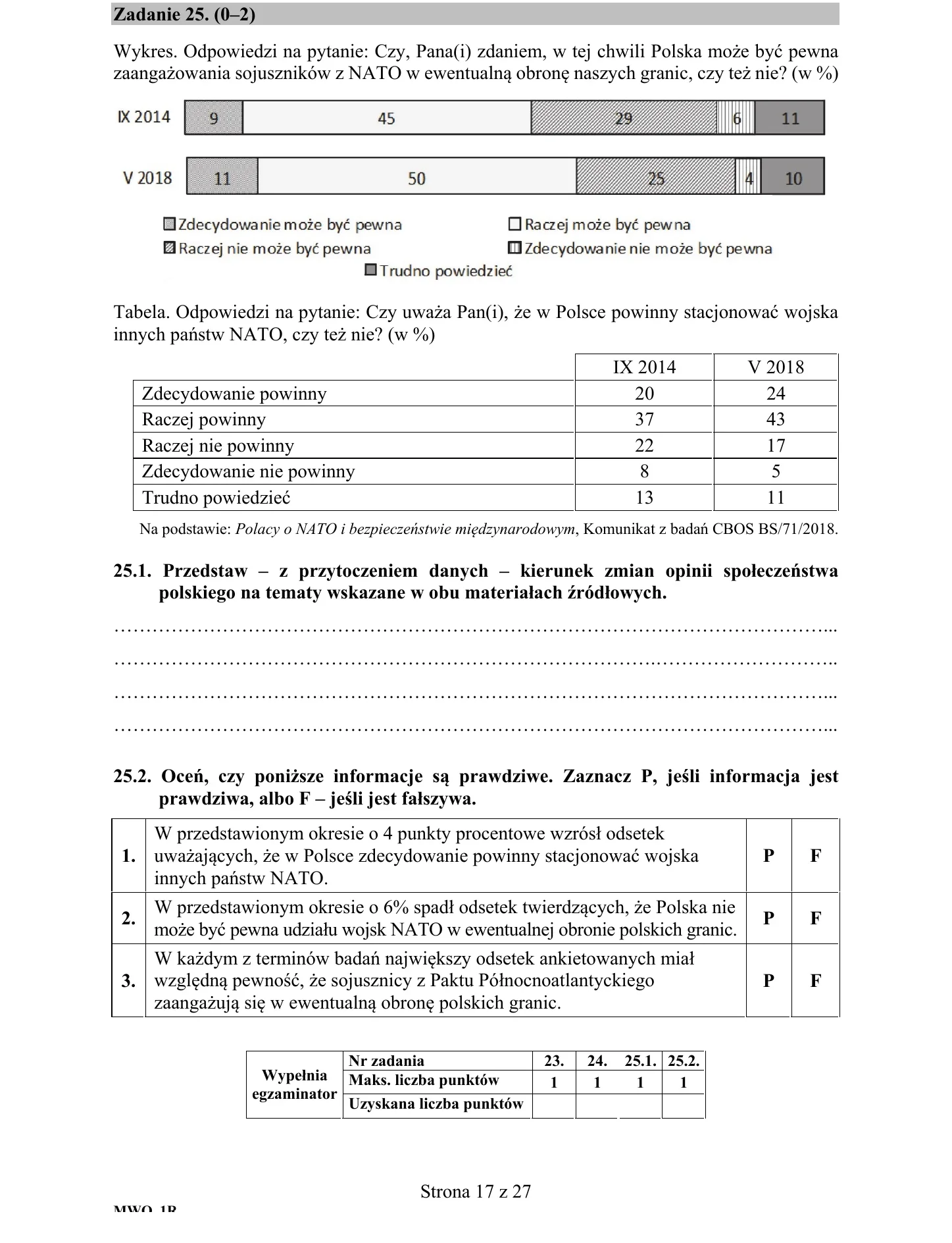 Zadanie 25 - WOS 2020 PR