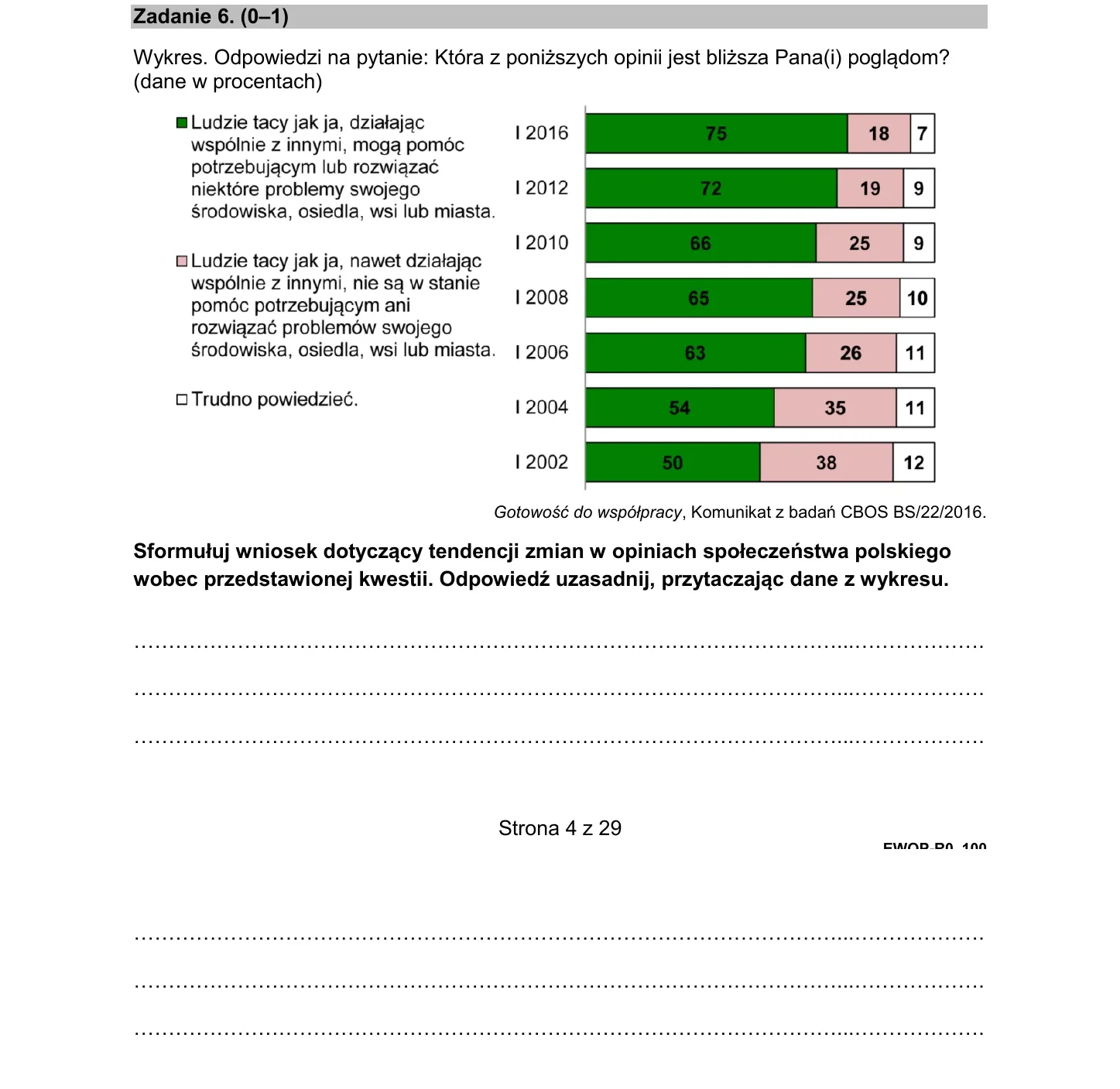 Zadanie 6 - WOS 2022 PR