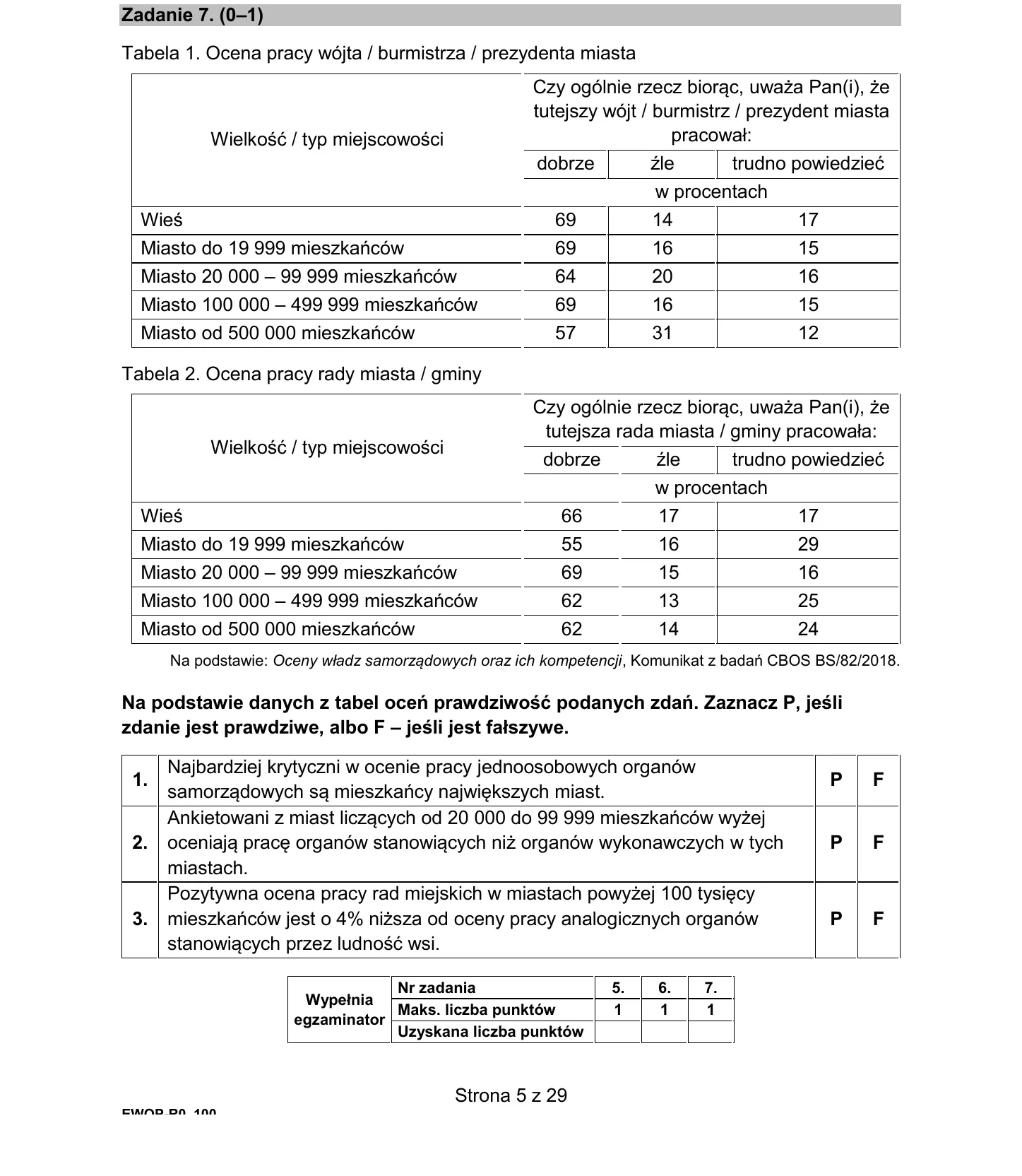 Zadanie 7 - WOS 2022 PR