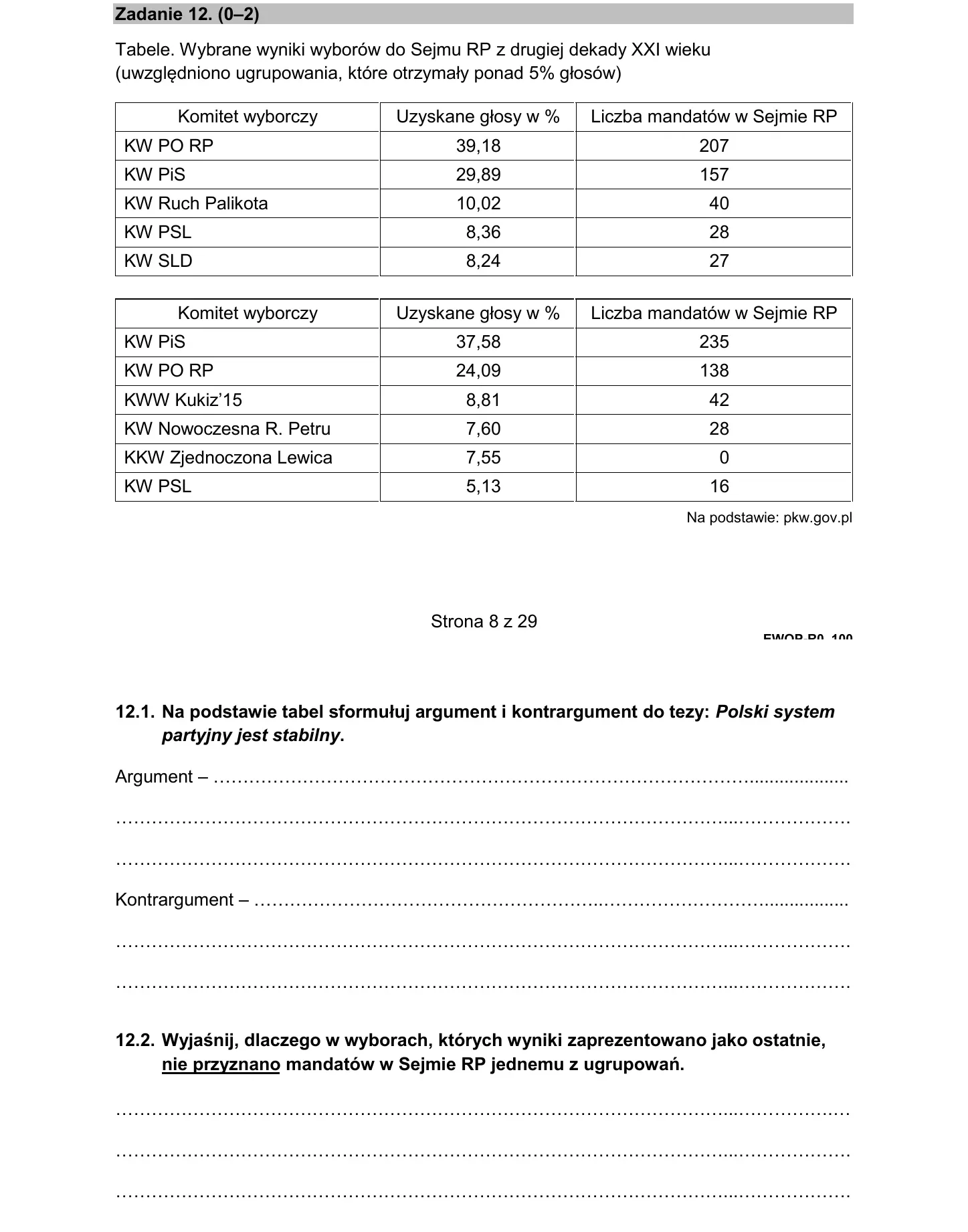 Zadanie 12 - WOS 2022 PR