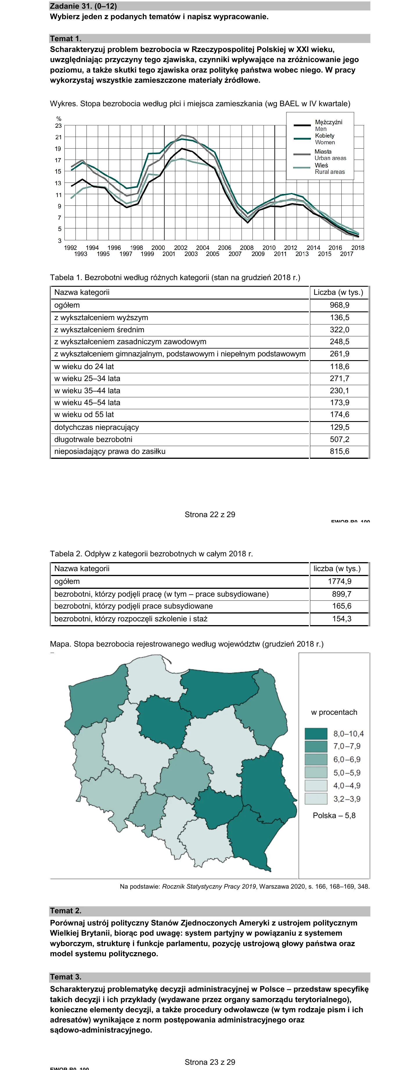 Zadanie 31 - WOS 2022 PR