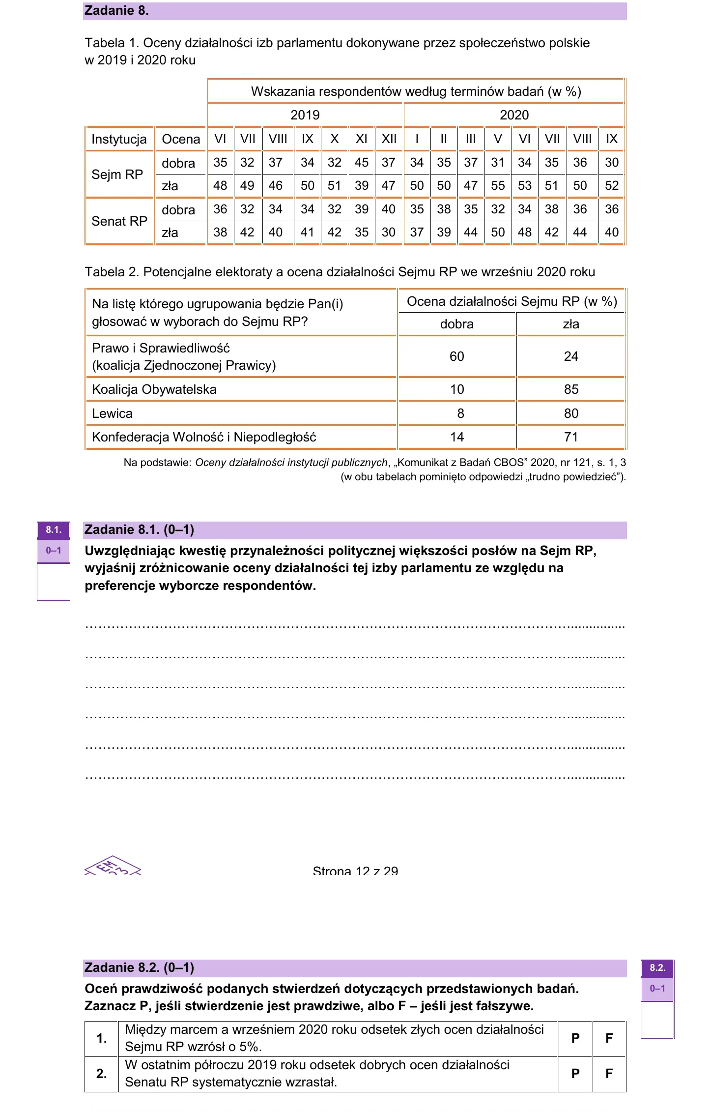 Zadanie 8 — WOS 2023, poziom rozszerzony, arkusz CKE
