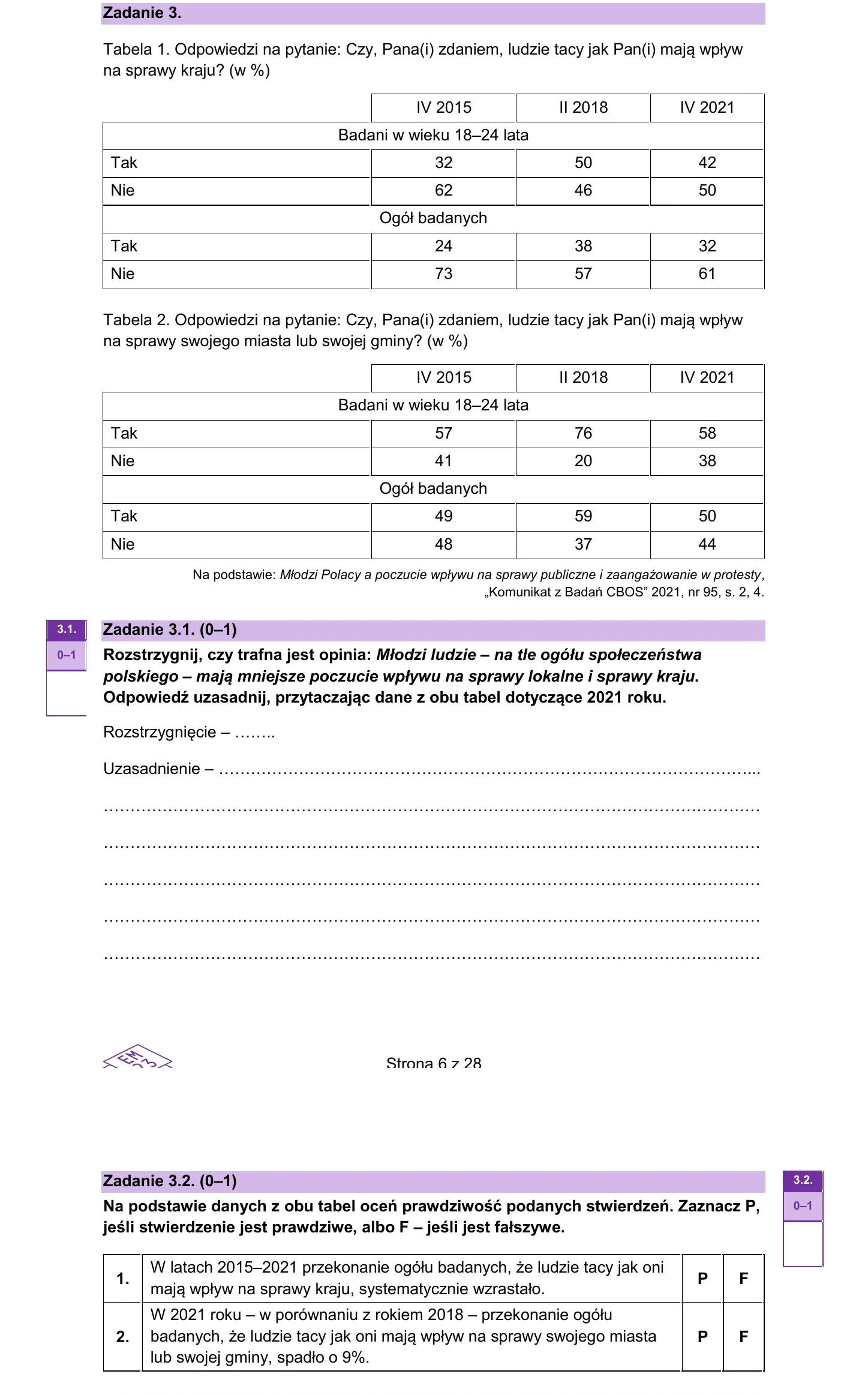 Zadanie 3 — WOS 2024, poziom rozszerzony, arkusz CKE