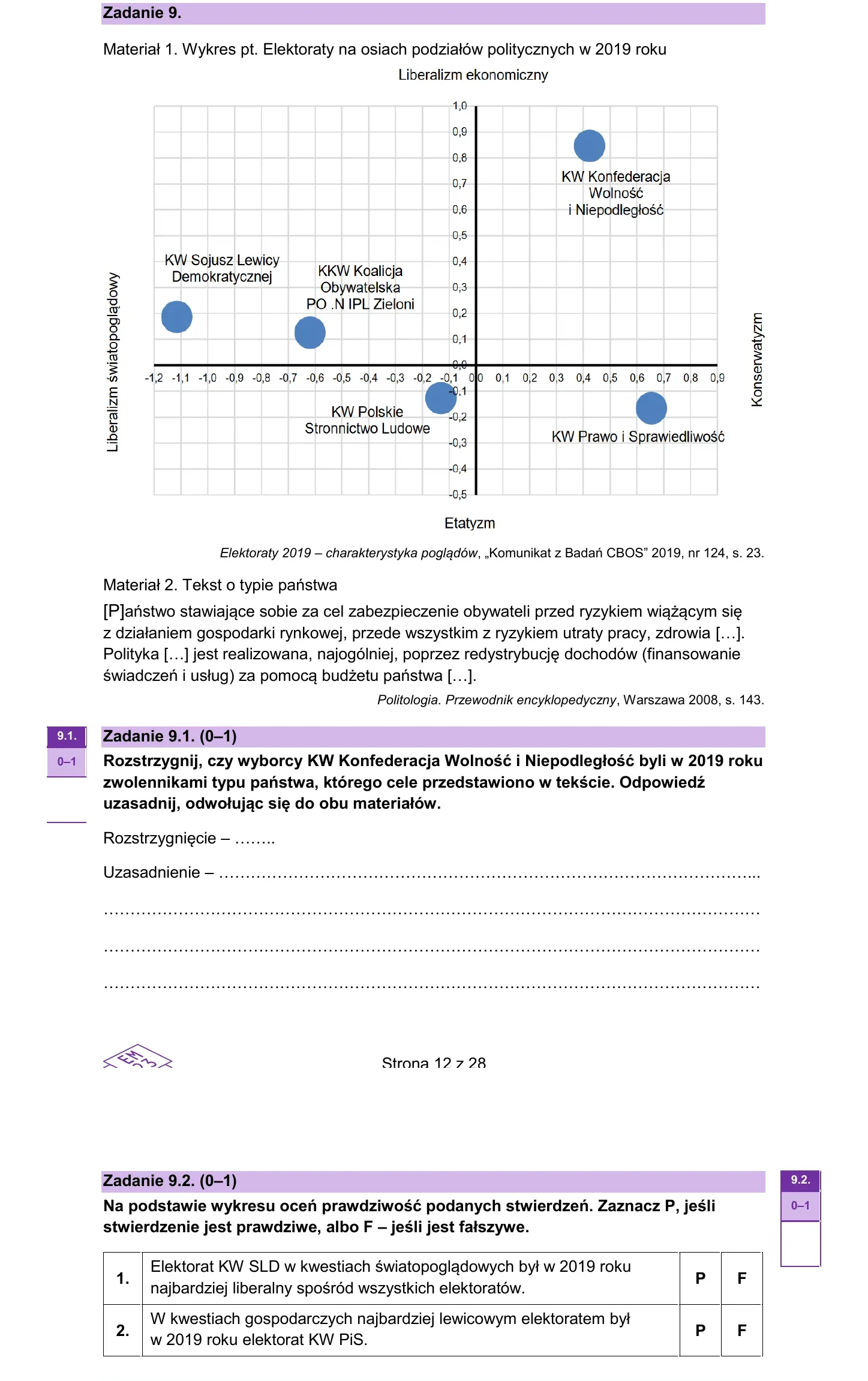 Zadanie 9 — WOS 2024, poziom rozszerzony, arkusz CKE