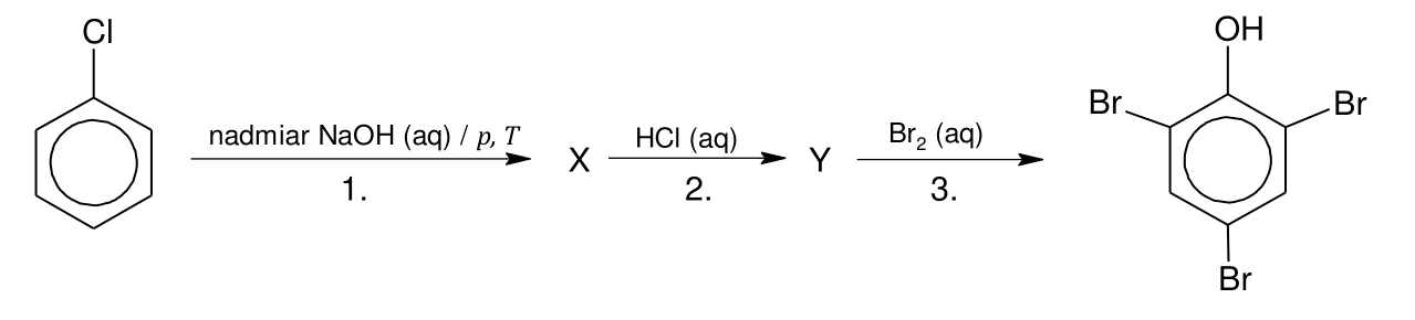 Schemat ciągu przemian: chlorobenzen → X (nadmiar NaOH(aq), p, T) → Y (HCl(aq)) → 2,4,6-tribromofenol (Br₂(aq)).
