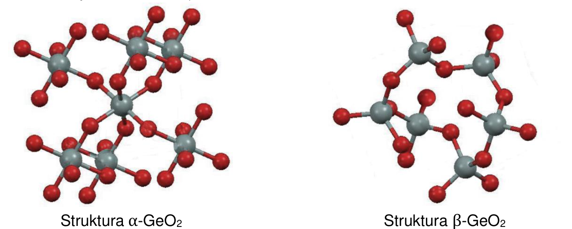 Modele fragmentów struktur dwóch odmian tlenku germanu(IV): α-GeO₂ i β-GeO₂ (atomy Ge — szare, atomy O — czerwone).