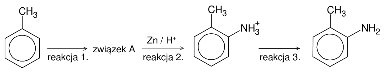 Schemat przemian: toluen → związek A (reakcja 1.) → kation 2-metylofenyloamoniowy (Zn / H⁺, reakcja 2.) → 2-metyloanilina (reakcja 3.).