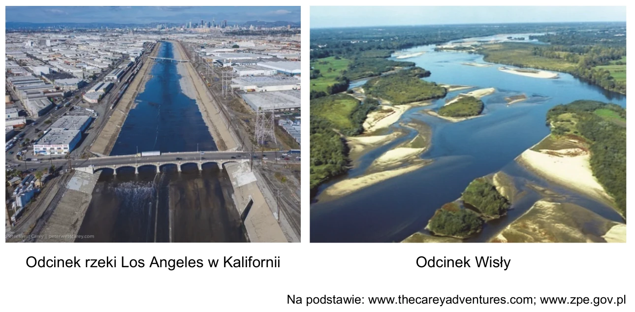 Dwie fotografie lotnicze: uregulowany odcinek rzeki Los Angeles w Kalifornii i odcinek Wisły z piaszczystymi łachami i wyspami.