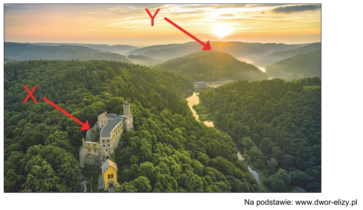 Fotografia lotnicza wykonana w lipcu o wschodzie słońca; literą X oznaczono zamek Grodno, a literą Y szczyt wybranej góry.