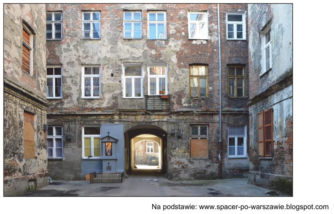 Fotografia zaniedbanego podwórka starej kamienicy w jednej z dzielnic Warszawy, z odpadającym tynkiem i bramą przejazdową.