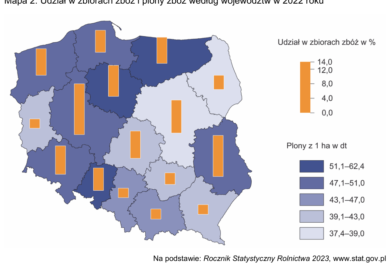 Mapa Polski z udziałem województw w zbiorach zbóż i plonami zbóż z 1 ha w 2022 roku.