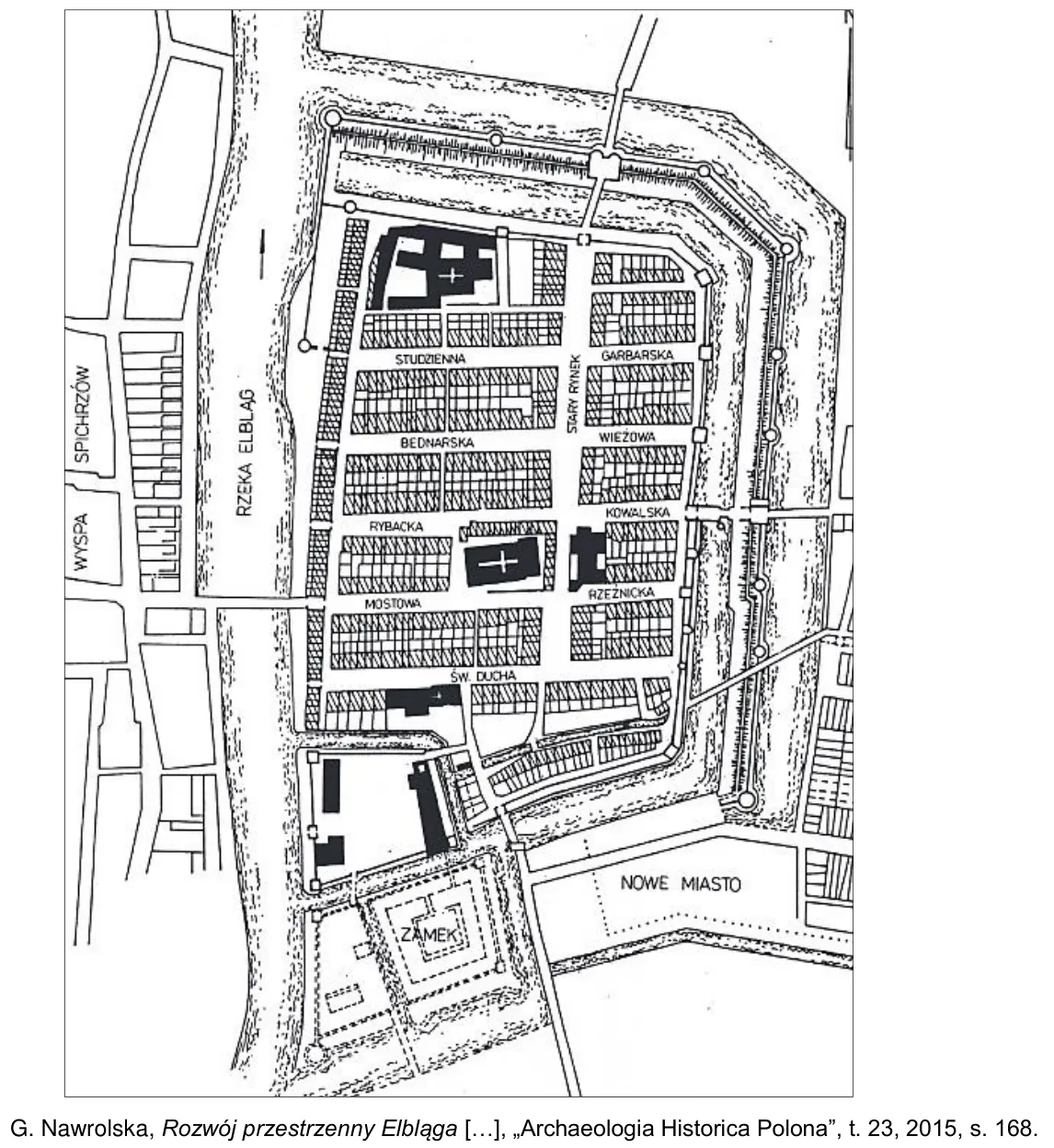 Plan późnośredniowiecznego Elbląga: obwarowane miasto nad rzeką Elbląg z regularną siatką ulic (m.in. Studzienna, Bednarska, Rybacka, Mostowa, św. Ducha), szeroką ulicą Stary Rynek, zamkiem i Nowym Miastem.