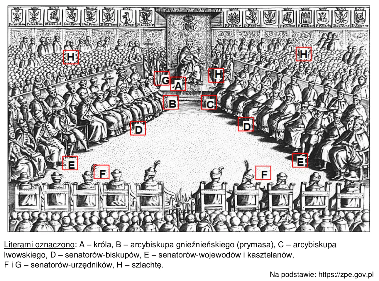 Ilustracja z epoki przedstawiająca obrady sejmu w sali z tronem; literami A–H oznaczono króla, arcybiskupów, senatorów-biskupów, senatorów świeckich, senatorów-urzędników i szlachtę.