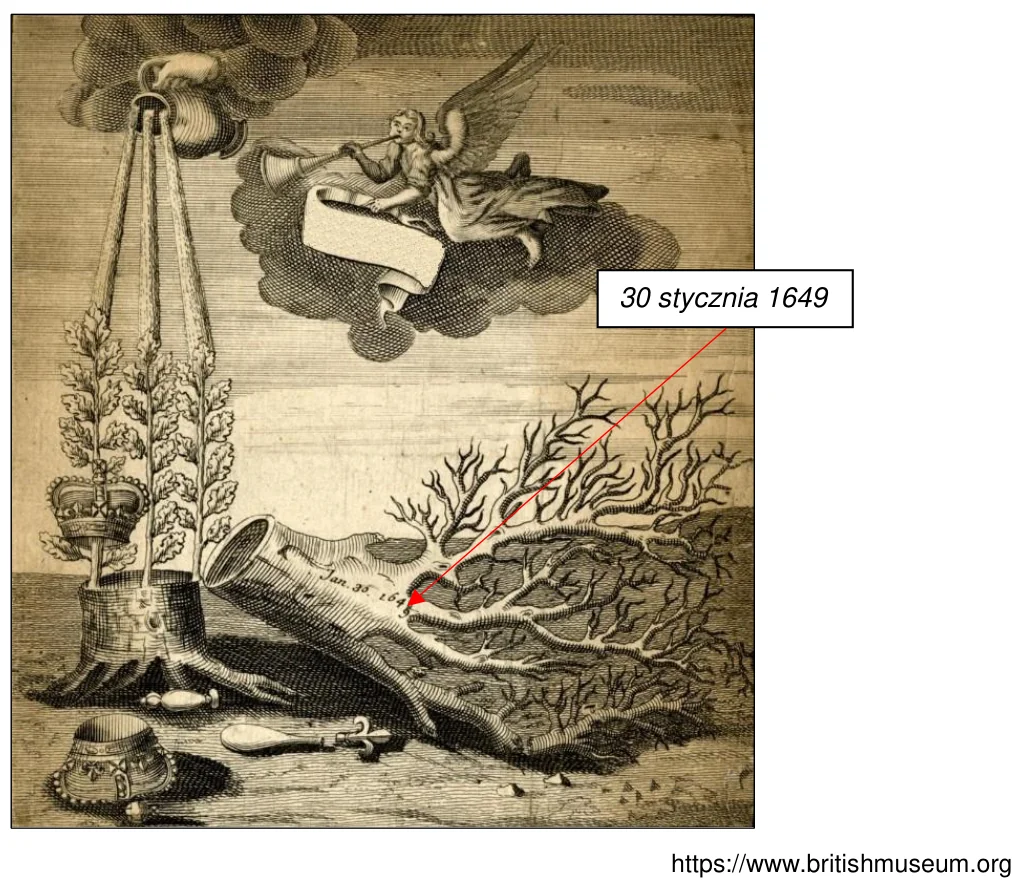 Rycina z epoki: ścięte drzewo z datą „30 stycznia 1649” na pniu, na ziemi korona i berło; z drugiego pnia wyrastają nowe pędy z koroną, w chmurach anioł z trąbą.