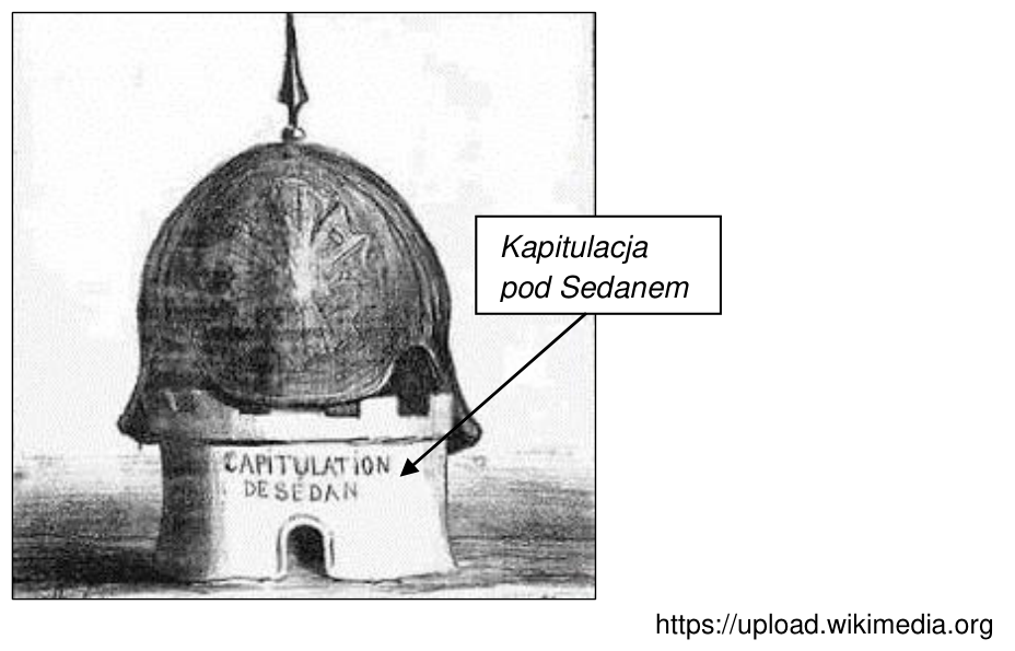 Rysunek z epoki: pruski hełm z ostrym szpicem nałożony na budowlę z napisem „Capitulation de Sedan” (Kapitulacja pod Sedanem).