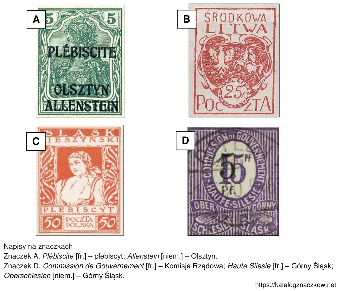 Cztery znaczki pocztowe oznaczone literami A–D: „Plébiscite Olsztyn Allenstein”, „Środkowa Litwa”, „Śląsk Cieszyński – Plebiscyt” oraz „Commission de Gouvernement – Haute Silésie”, z objaśnieniem napisów.