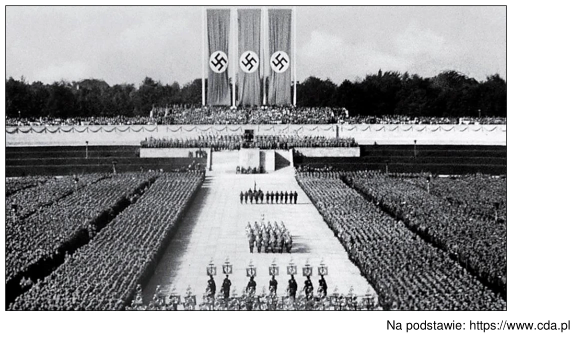 Kadr z filmu „Triumf woli” Leni Riefenstahl: ogromne, równe szeregi umundurowanych uczestników zjazdu NSDAP w Norymberdze, w tle trybuna z flagami ze swastyką.