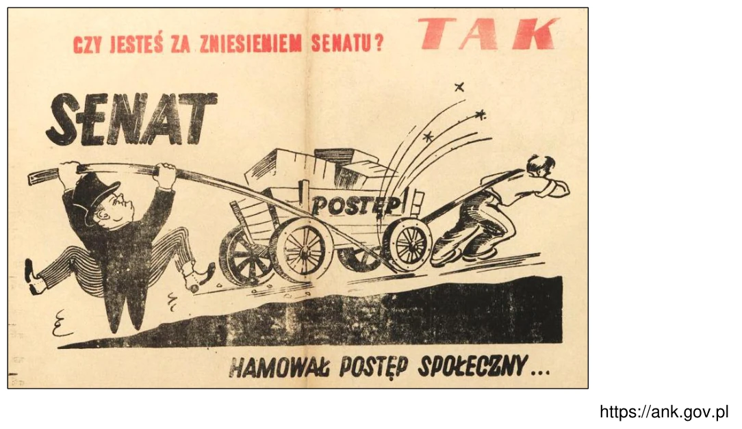 Plakat propagandowy „Czy jesteś za zniesieniem Senatu? TAK”: mężczyzna w cylindrze z napisem „Senat” hamuje wóz „Postęp” pchany pod górę przez robotnika; podpis „Hamował postęp społeczny…”.