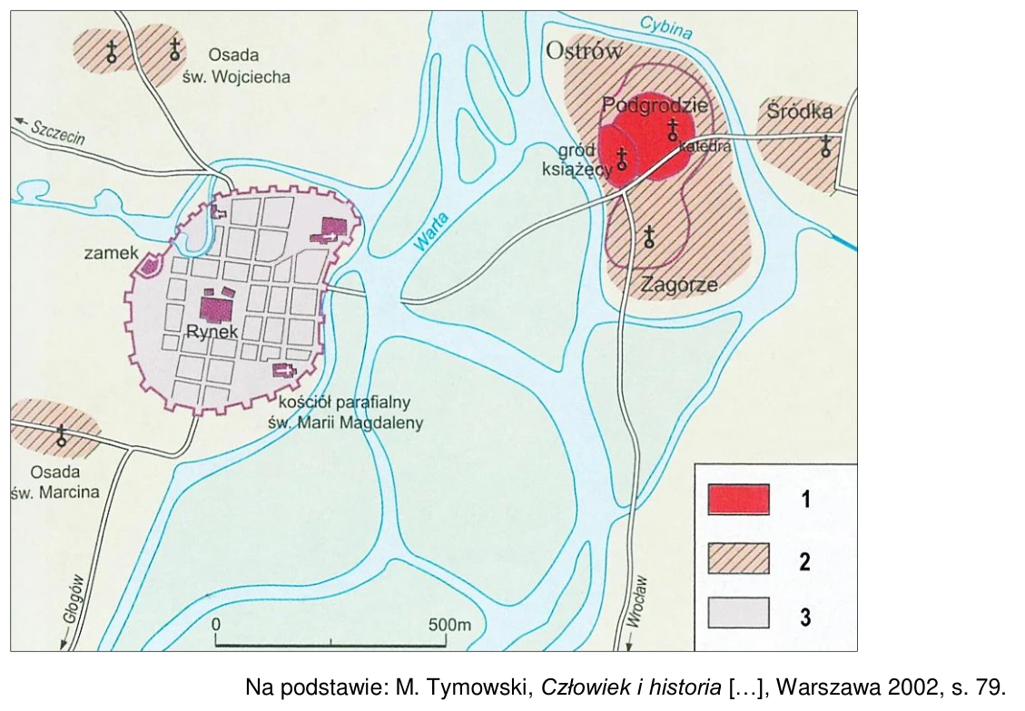 Plan średniowiecznego miasta nad rzeką z legendą 1–3: gród książęcy i podgrodzie na Ostrowie, osady i miasto z regularnym układem ulic, rynkiem i kościołem św. Marii Magdaleny.