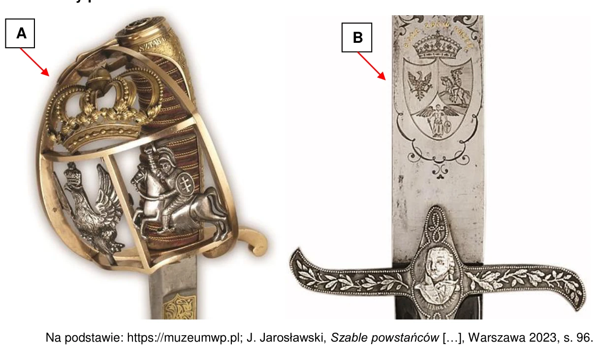 Dwie fotografie fragmentów szabel z herbami oznaczonymi literami A i B: A – herb z Orłem i Pogonią pod koroną na rękojeści, B – herb wygrawerowany na głowni.
