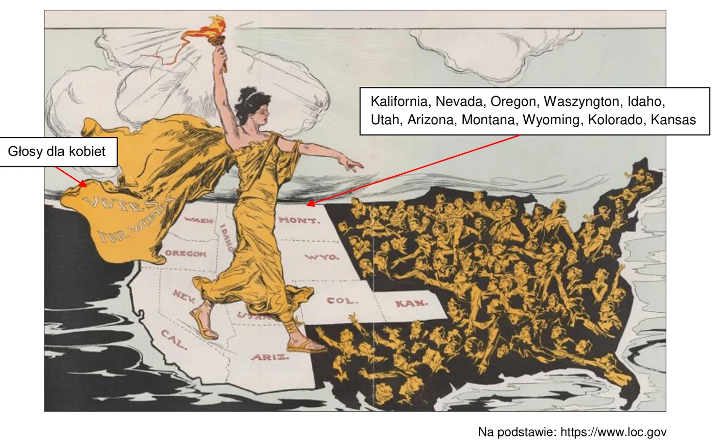 Amerykańska ilustracja „Przebudzenie” z 1915 roku: kobieca postać z pochodnią w szacie z napisem „Głosy dla kobiet” kroczy nad mapą Stanów Zjednoczonych z wyróżnionymi stanami zachodnimi.