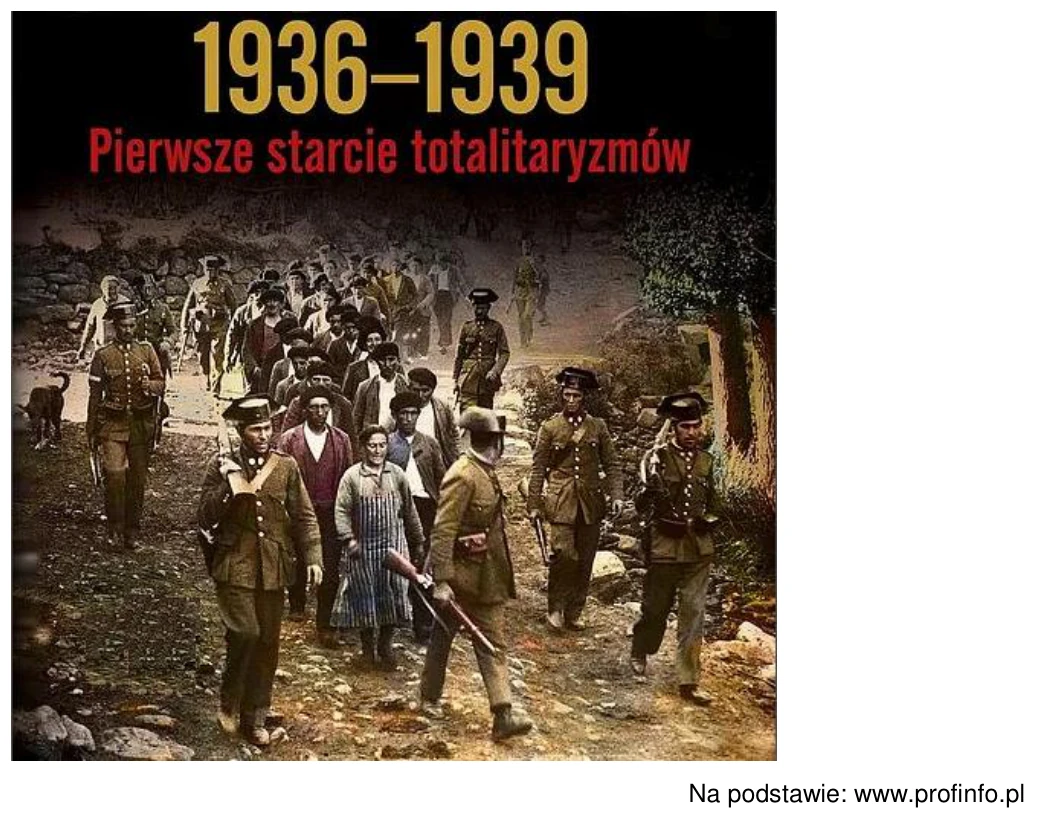 Fragment okładki książki „1936–1939. Pierwsze starcie totalitaryzmów” z fotografią kolumny ludzi prowadzonych przez żołnierzy.