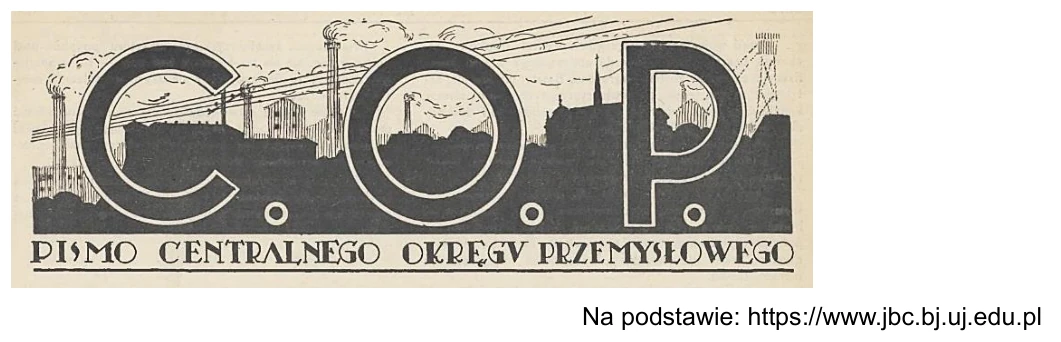 Fragment strony tytułowej czasopisma „C.O.P. Pismo Centralnego Okręgu Przemysłowego” z dużymi literami C.O.P. na tle sylwet zakładów przemysłowych.