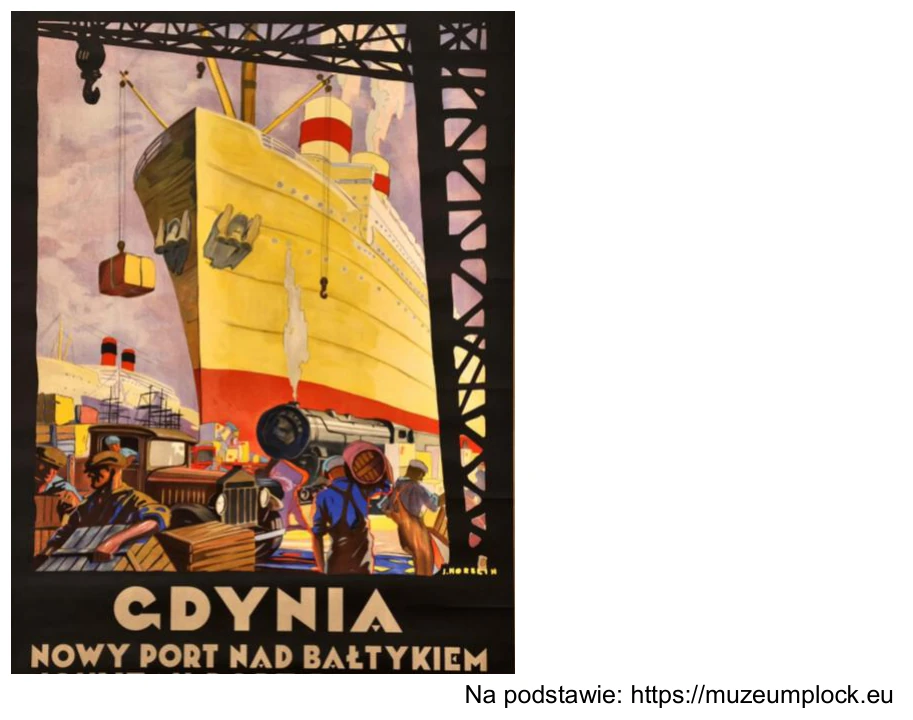 Fragment plakatu „Gdynia – nowy port nad Bałtykiem”: statek przy nabrzeżu, dźwig portowy przenoszący ładunek i pociąg.