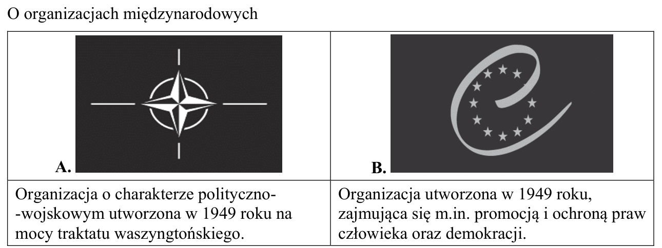 Dwie flagi organizacji międzynarodowych z opisami: A – flaga z gwiazdą o czterech ramionach, B – flaga z literą „e” otoczoną gwiazdami.