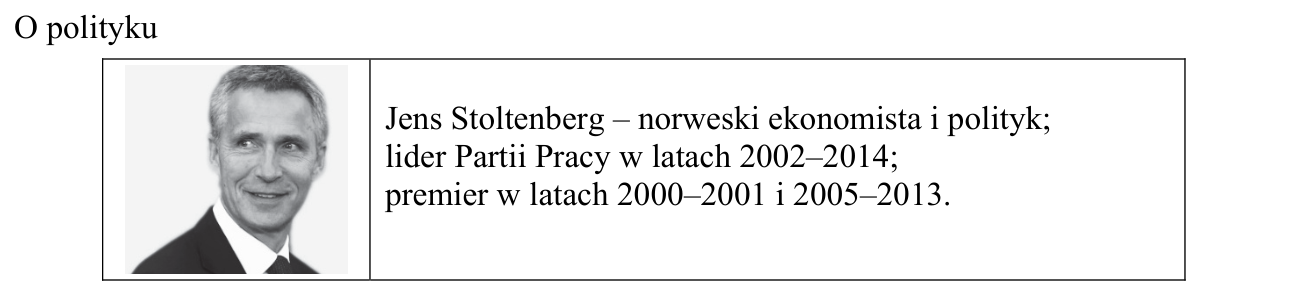 Materiał „O polityku”: fotografia portretowa Jensa Stoltenberga z notką o jego funkcjach w Norwegii.
